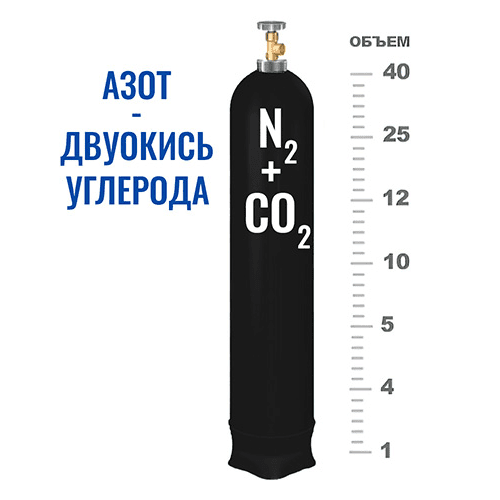 Баллоны для смеси в Пролетарской Баллоны для смеси в Пролетарской